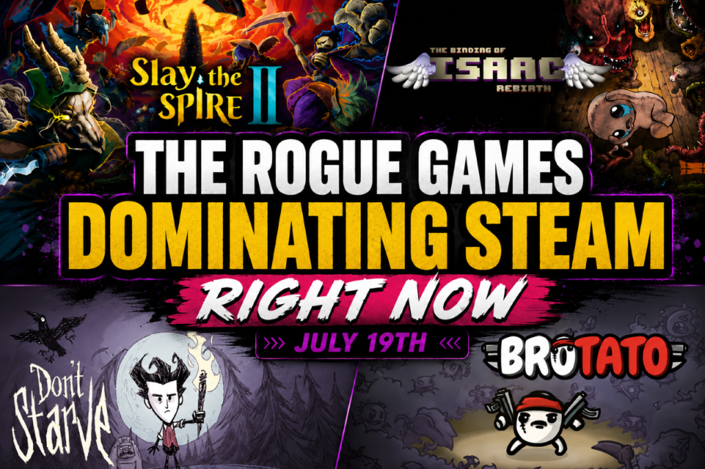 Most Played Rogue Games of the Week: Slay the Spire 2 Closes in as Steam’s Rogue Chart Holds Firm